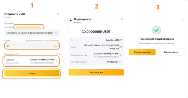 Как перевести с Bybit на Bybit без комиссии: Полное руководство