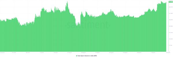 Цена XRP может вырасти на 20%