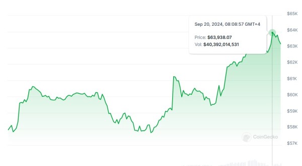 Кошельки майнеров Bitcoin пробуждаются спустя более 15 лет — это Сатоши?