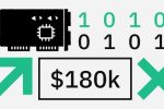 Одиночный майнер добыл блок биткоина и заработал $180 тыс. В чем подвох