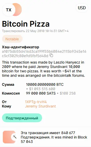 С Днем Биткоин-пиццы: кто такой Лазло Ханеш