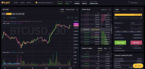 Как пополнить биткоин-кошелёк без комиссии: обзор популярных способов