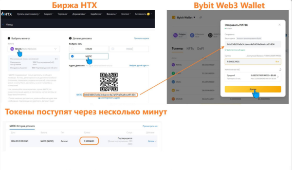 Как перевести с Bybit на Bybit без комиссии: Полное руководство