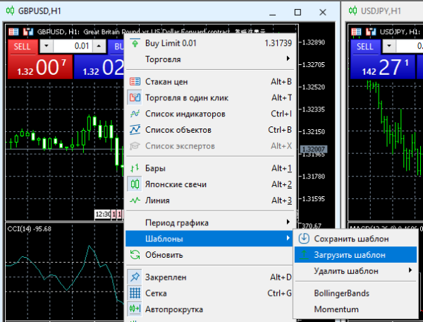 Полный обзор MetaTrader 5: что нового в торговой платформе