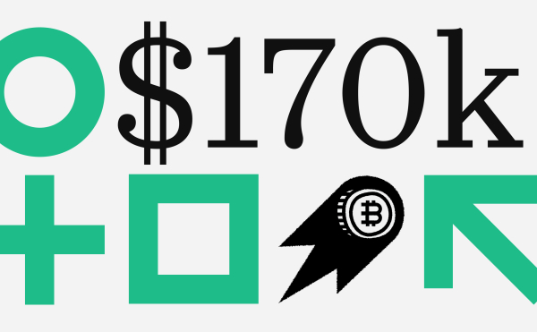 
                    Cыновья Трампа спрогнозировали биткоин по $170 тыс. к концу 2026 года
                